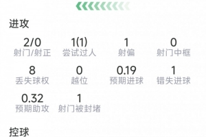 瑞士vs哥伦比亚直播_比分文字直播_移动端免下载