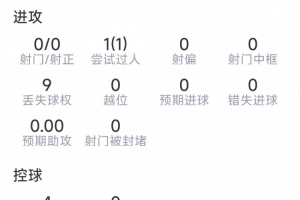足球_首发阵容官宣_战术复盘拆解