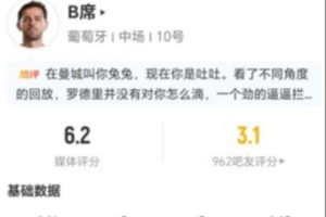 足球_低调看球吧_比分结果预测