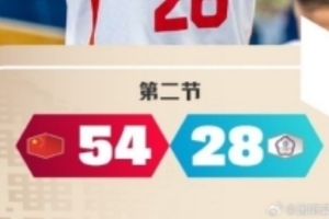 篮球_比分文字直播_移动端免下载