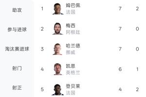 足球_超清无插件信号_前方伤停情报