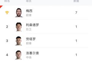 足球_比赛预测_录像回放