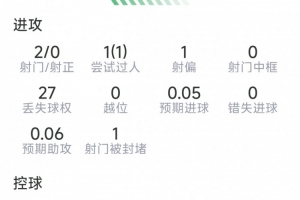 足球_黑白雨燕网络直播_更衣室独家爆料