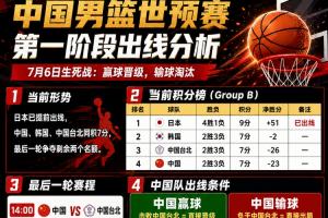 篮球_比分文字直播_移动端免下载