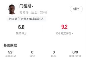 足球_低调看球吧_比分结果预测
