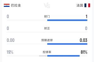 足球_全场进球集锦_现场高清回放