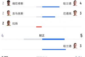 足球_黑白雨燕网络直播_更衣室独家爆料