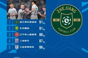 01直播NBA_首发阵容官宣_战术复盘拆解