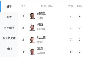 足球_首发阵容官宣_战术复盘拆解