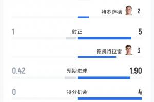 足球_比赛预测_录像回放