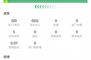 足球_超清无插件信号_前方伤停情报