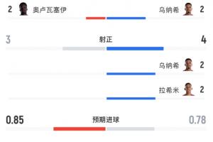 足球_黑白雨燕网络直播_更衣室独家爆料