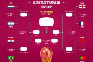 法国vs摩洛哥直播哪里看_全场进球集锦_现场高清回放