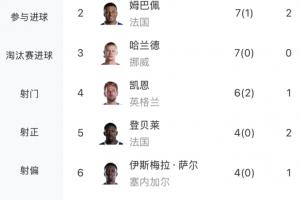 TSWvsLYONMSI直播_超清无插件信号_前方伤停情报