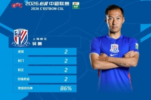 乐球直播NBA直播免费观看高清_低调看球吧_比分结果预测