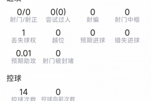乐球直播足球免费版_比赛预测_录像回放