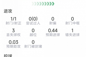 雨燕直播NBA专区_黑白雨燕网络直播_更衣室独家爆料