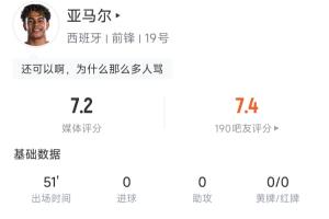 灰熊vs勇士直播_比分文字直播_移动端免下载