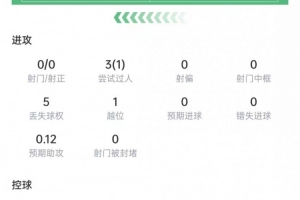 吉奥里vs雷克雅未克维京古尔直播_JRS极速信号_中文解说原声