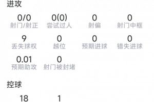 热火vs魔术直播_全场进球集锦_现场高清回放