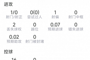 青岛西海岸vs成都蓉城直播_首发阵容官宣_战术复盘拆解