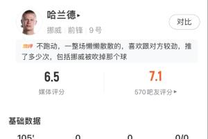 乐球直播NBA(无插曲)_低调看球吧_比分结果预测