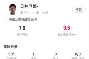 阿根廷vs瑞士直播_JRS极速信号_中文解说原声