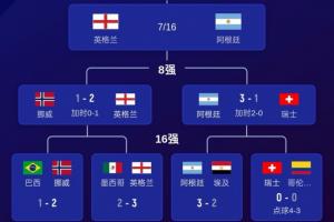 芝加哥天空vs菲尼克斯水星直播_JRS极速信号_中文解说原声