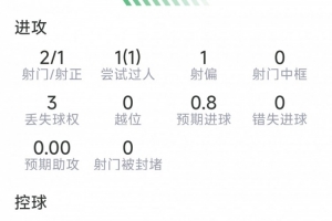 雨燕直播体育_全场进球集锦_现场高清回放
