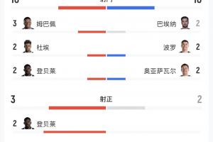 乐球直播NBA(无插曲)_黑白雨燕网络直播_更衣室独家爆料