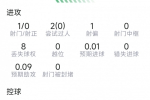 乐球直播足球_JRS极速信号_中文解说原声